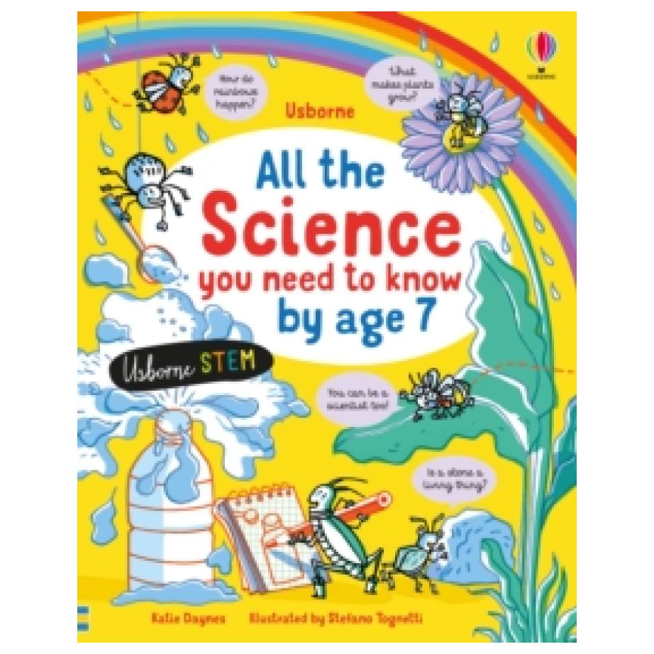 all the science..
